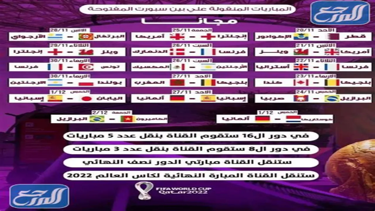 تردد قناة بي إن سبورت المفتوحة الناقلة لمباراة مصر في كأس العرب